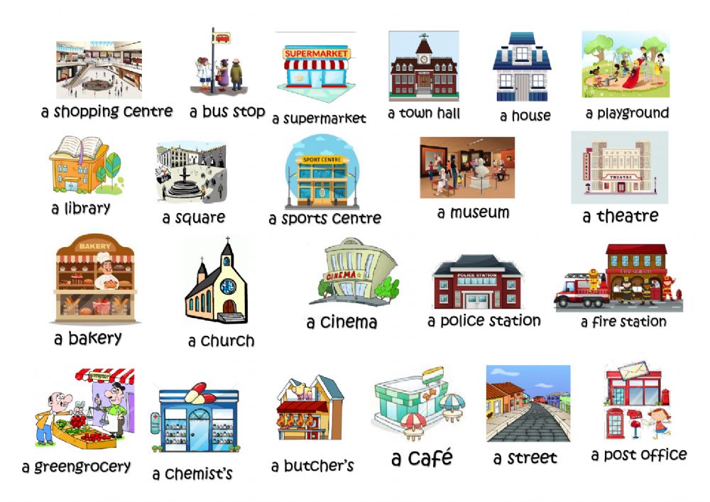 Lugares públicos en inglés para niños